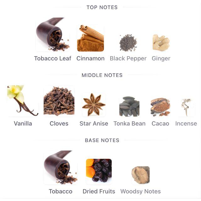 Al Haramain AMBER OUD TOBACCO EDITION Tester - Image 2