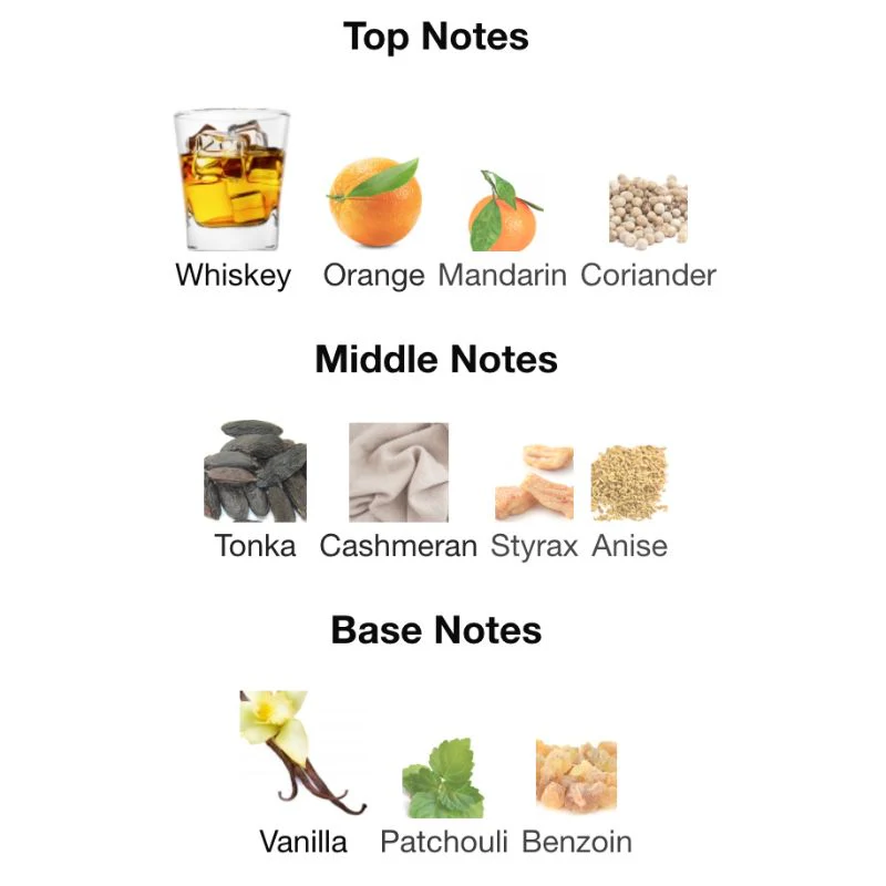 Fragrance World VULCAN SABLE - Image 2