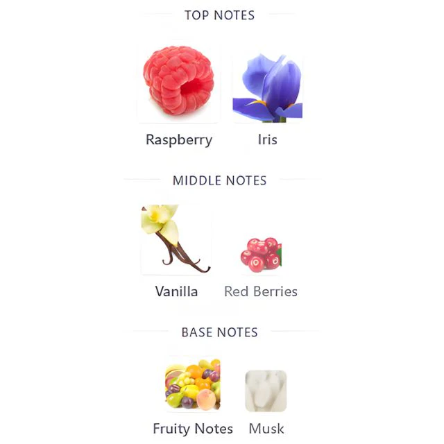 Ibraheem Al Qurashi RASPBERRY MUSK - Image 2