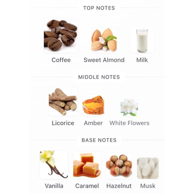 Maison Asrar COFFEE BLEND EDP - Image 2