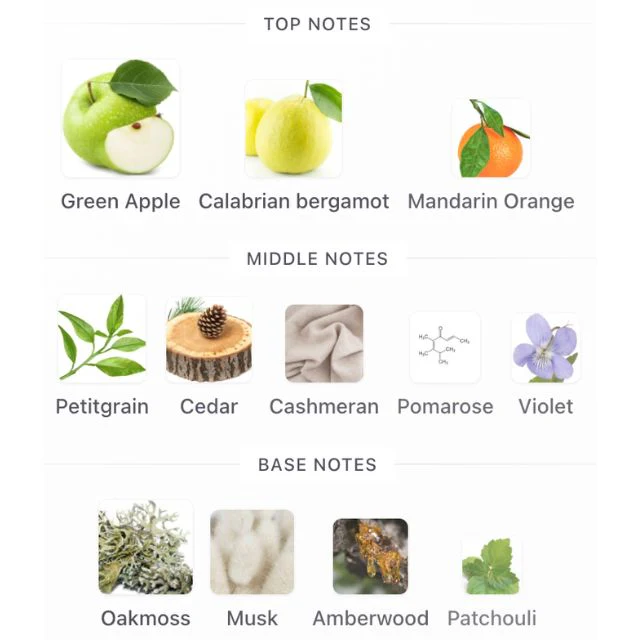 Parfums de Marly GREENLY - Image 2