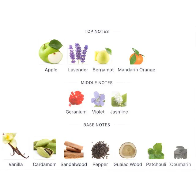 Parfums de Marly LAYTON - Image 2